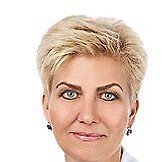 Врач Овчинникова Ирина Васильевна